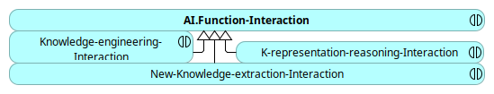 AI.Function-Interaction-app