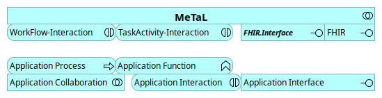 MeTaL