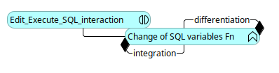 Edit_Execute_SQL_interaction