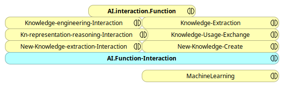 AI-Interaction-Concept