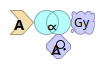ka.cn[-1,-1] ::ld